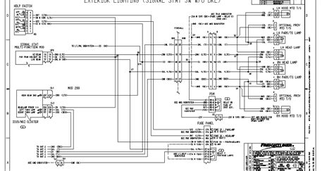 2002 sterling wiring diagram 